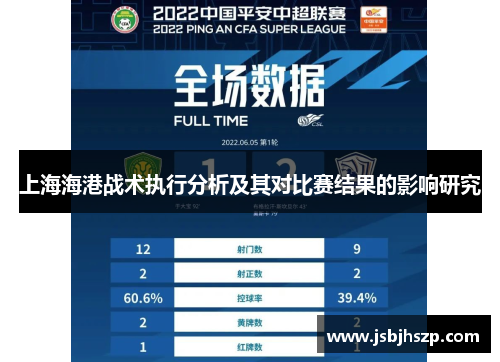 上海海港战术执行分析及其对比赛结果的影响研究