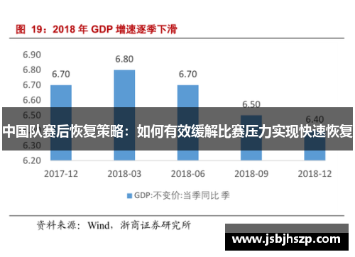 中国队赛后恢复策略：如何有效缓解比赛压力实现快速恢复
