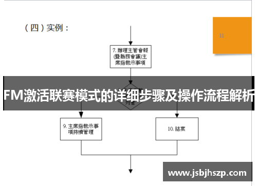 FM激活联赛模式的详细步骤及操作流程解析