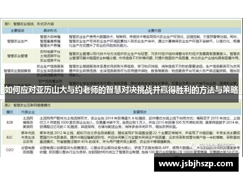 如何应对亚历山大与约老师的智慧对决挑战并赢得胜利的方法与策略