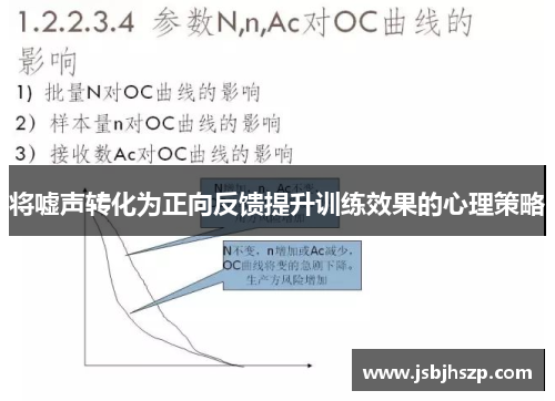 将嘘声转化为正向反馈提升训练效果的心理策略