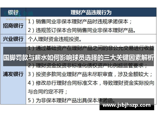 国脚罚款与薪水如何影响球员选择的三大关键因素解析
