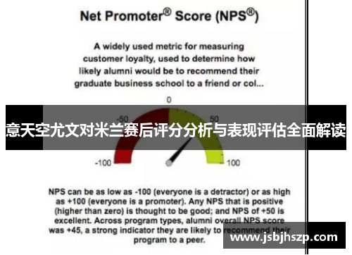 意天空尤文对米兰赛后评分分析与表现评估全面解读