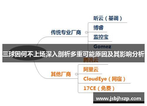 三球因何不上场深入剖析多重可能原因及其影响分析