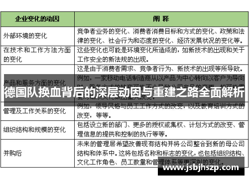德国队换血背后的深层动因与重建之路全面解析