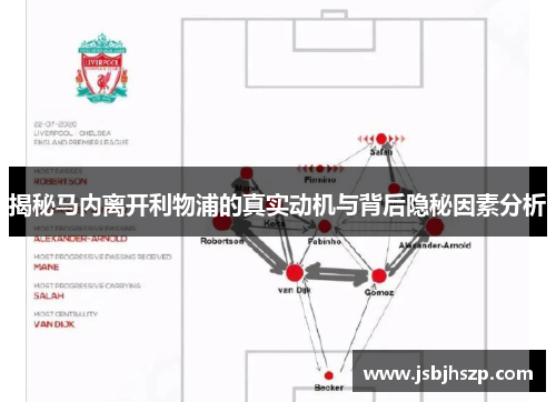 揭秘马内离开利物浦的真实动机与背后隐秘因素分析