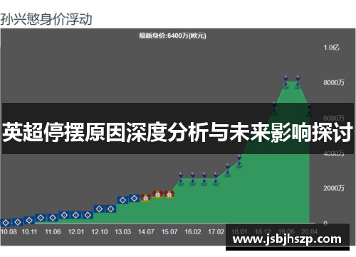 英超停摆原因深度分析与未来影响探讨