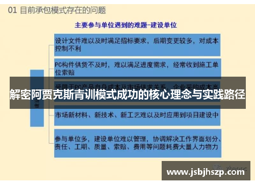 解密阿贾克斯青训模式成功的核心理念与实践路径
